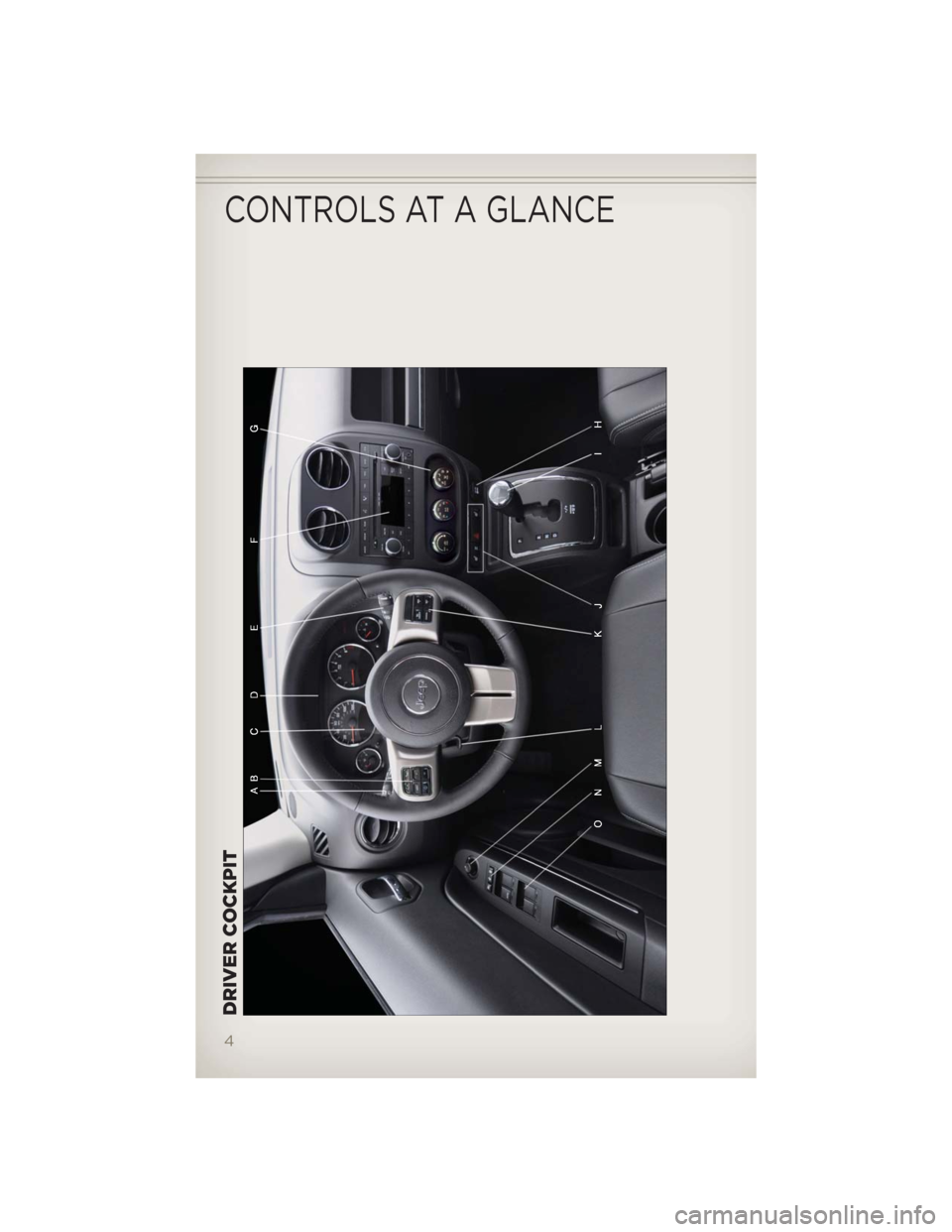 JEEP COMPASS 2012 1.G User Guide DRIVER COCKPIT
CONTROLS AT A GLANCE
4 JEEP COMPASS 2012 1.G User Guide DRIVER COCKPIT
CONTROLS AT A GLANCE
4