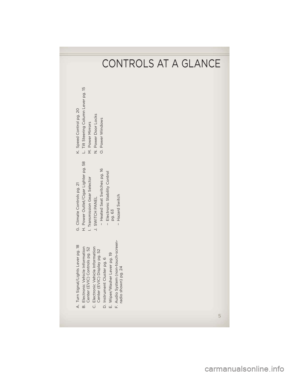 JEEP COMPASS 2012 1.G User Guide A. Turn Signal/Lights Lever pg. 18
B. Electronic Vehicle Information
Center (EVIC) Controls pg. 52
C. Electronic Vehicle Information
Center (EVIC) Display pg. 52
D. Instrument Cluster pg. 6
E. Wiper/W