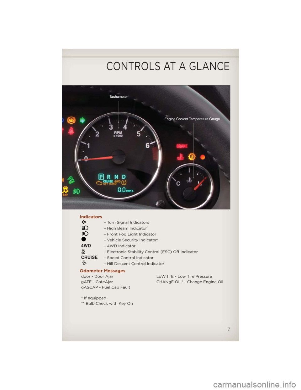 JEEP COMPASS 2012 1.G User Guide Indicators
- Turn Signal Indicators
- High Beam Indicator
- Front Fog Light Indicator
- Vehicle Security Indicator*
4WD- 4WD Indicator
- Electronic Stability Control (ESC) Off Indicator
CRUISE- Speed JEEP COMPASS 2012 1.G User Guide Indicators
- Turn Signal Indicators
- High Beam Indicator
- Front Fog Light Indicator
- Vehicle Security Indicator*
4WD- 4WD Indicator
- Electronic Stability Control (ESC) Off Indicator
CRUISE- Speed