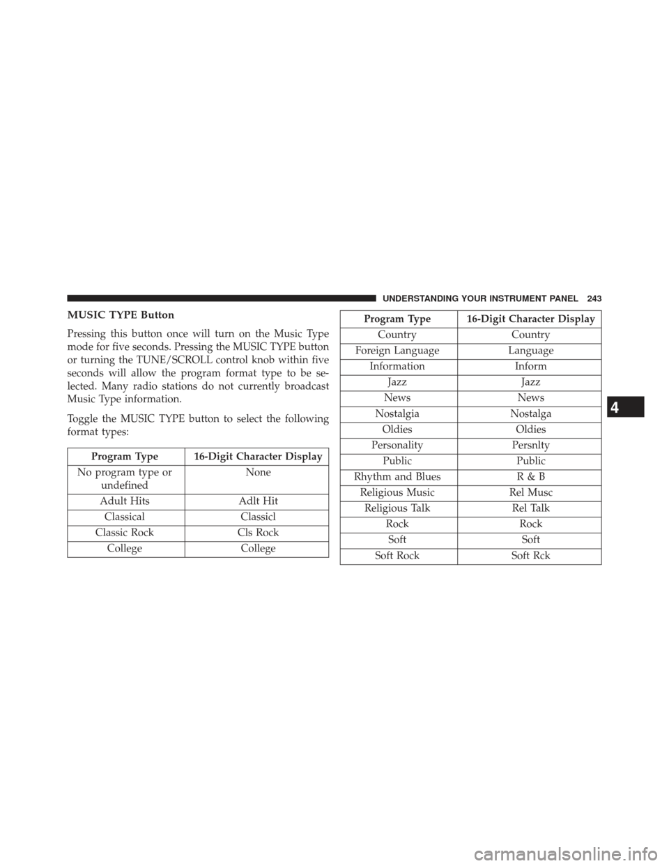 JEEP COMPASS 2013 1.G Owners Manual MUSIC TYPE Button
Pressing this button once will turn on the Music Type
mode for five seconds. Pressing the MUSIC TYPE button
or turning the TUNE/SCROLL control knob within five
seconds will allow the