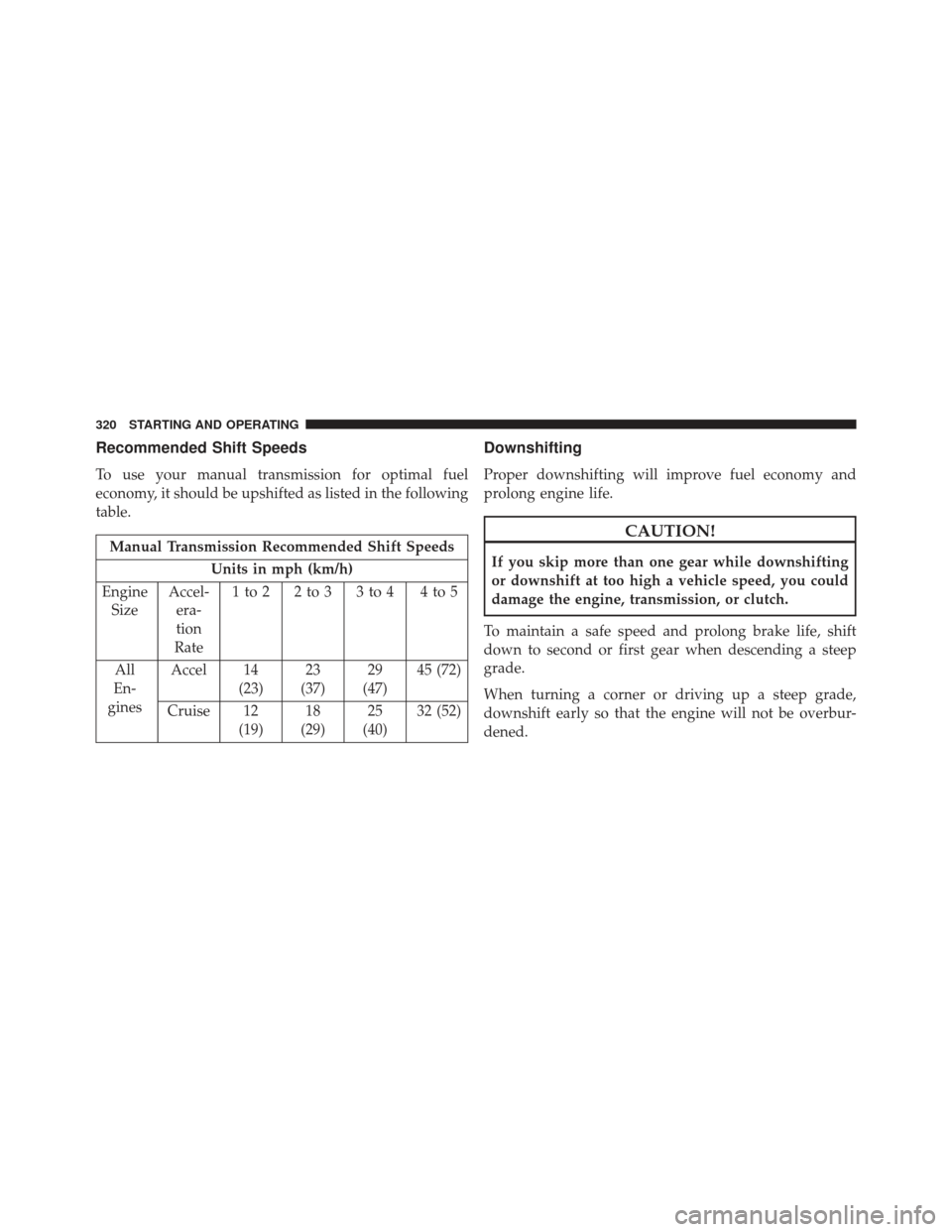 JEEP COMPASS 2013 1.G Owners Manual Recommended Shift Speeds
To use your manual transmission for optimal fuel
economy, it should be upshifted as listed in the following
table.
Manual Transmission Recommended Shift SpeedsUnits in mph (km