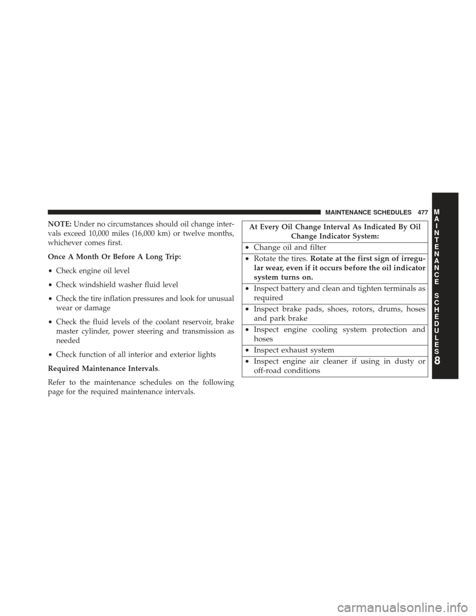 JEEP COMPASS 2013 1.G Owners Manual NOTE:Under no circumstances should oil change inter-
vals exceed 10,000 miles (16,000 km) or twelve months,
whichever comes first.
Once A Month Or Before A Long Trip:
• Check engine oil level
• Ch