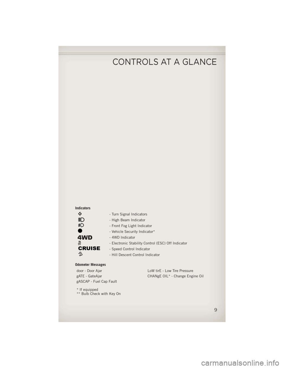 JEEP COMPASS 2013 1.G User Guide Indicators
- Turn Signal Indicators
- High Beam Indicator
- Front Fog Light Indicator
- Vehicle Security Indicator*
- 4WD Indicator
- Electronic Stability Control (ESC) Off Indicator
- Speed Control I