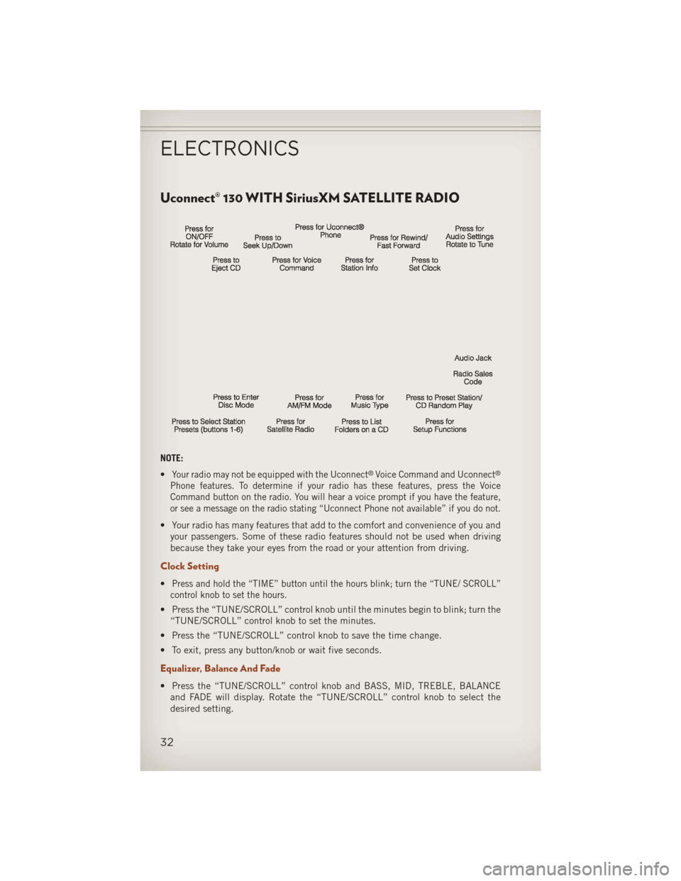 JEEP COMPASS 2013 1.G Owners Guide Uconnect® 130 WITH SiriusXM SATELLITE RADIO
NOTE:
•
Your radio may not be equipped with the Uconnect®Voice Command and Uconnect®
Phone features. To determine if your radio has these features, pre