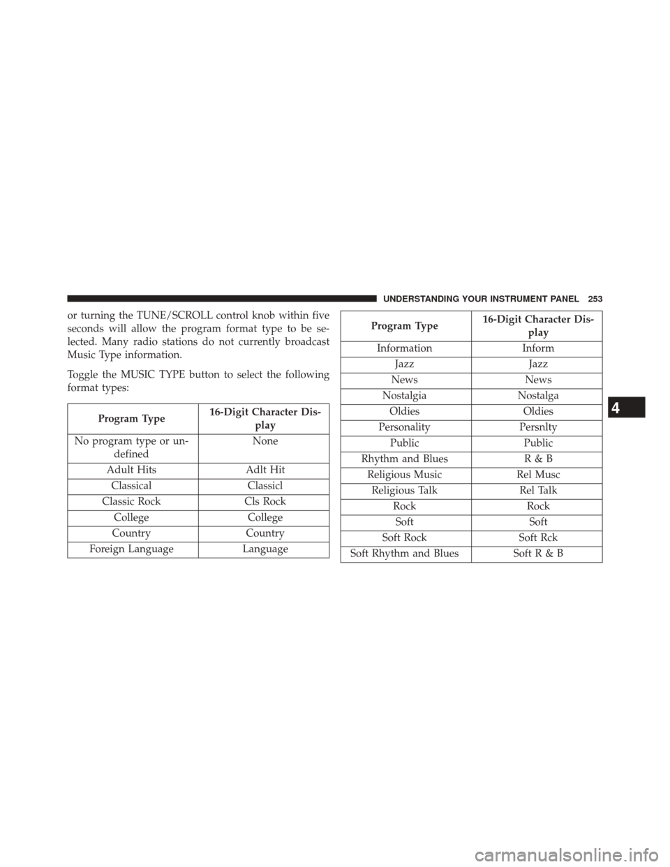 JEEP COMPASS 2014 1.G User Guide or turning the TUNE/SCROLL control knob within five
seconds will allow the program format type to be se-
lected. Many radio stations do not currently broadcast
Music Type information.
Toggle the MUSIC