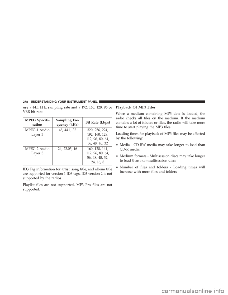 JEEP COMPASS 2014 1.G Owners Manual use a 44.1 kHz sampling rate and a 192, 160, 128, 96 or
VBR bit rate.
MPEG Specifi-cation Sampling Fre-
quency (kHz) Bit Rate (kbps)
MPEG-1 Audio Layer 3 48, 44.1, 32 320, 256, 224,
192, 160, 128,
112 JEEP COMPASS 2014 1.G Owners Manual use a 44.1 kHz sampling rate and a 192, 160, 128, 96 or
VBR bit rate.
MPEG Specifi-cation Sampling Fre-
quency (kHz) Bit Rate (kbps)
MPEG-1 Audio Layer 3 48, 44.1, 32 320, 256, 224,
192, 160, 128,
112