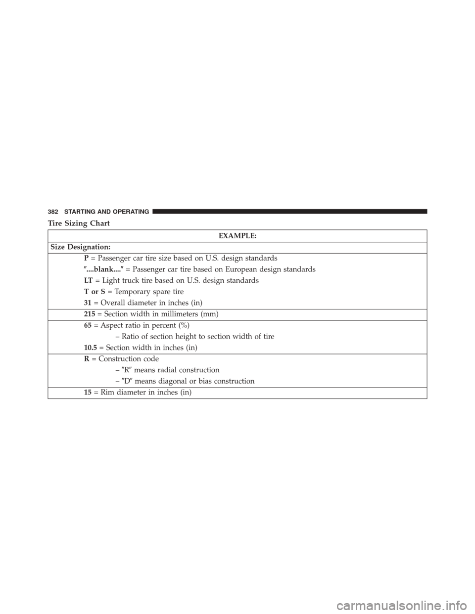 JEEP COMPASS 2014 1.G Owners Manual Tire Sizing Chart
EXAMPLE:
Size Designation: P= Passenger car tire size based on U.S. design standards
....blank.... = Passenger car tire based on European design standards
LT = Light truck tire bas