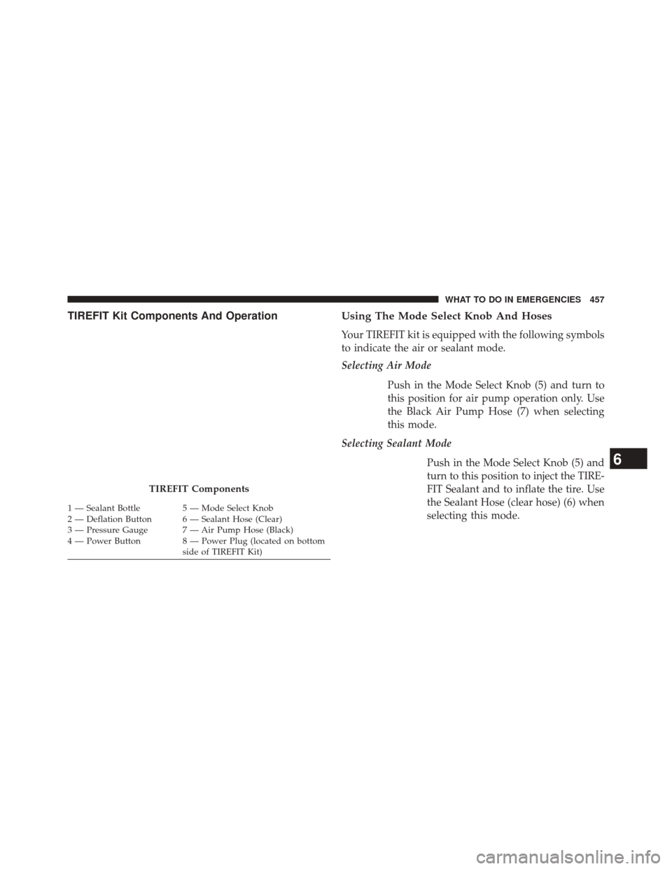JEEP COMPASS 2014 1.G Owners Manual TIREFIT Kit Components And OperationUsing The Mode Select Knob And Hoses
Your TIREFIT kit is equipped with the following symbols
to indicate the air or sealant mode.
Selecting Air Mode
Push in the Mod