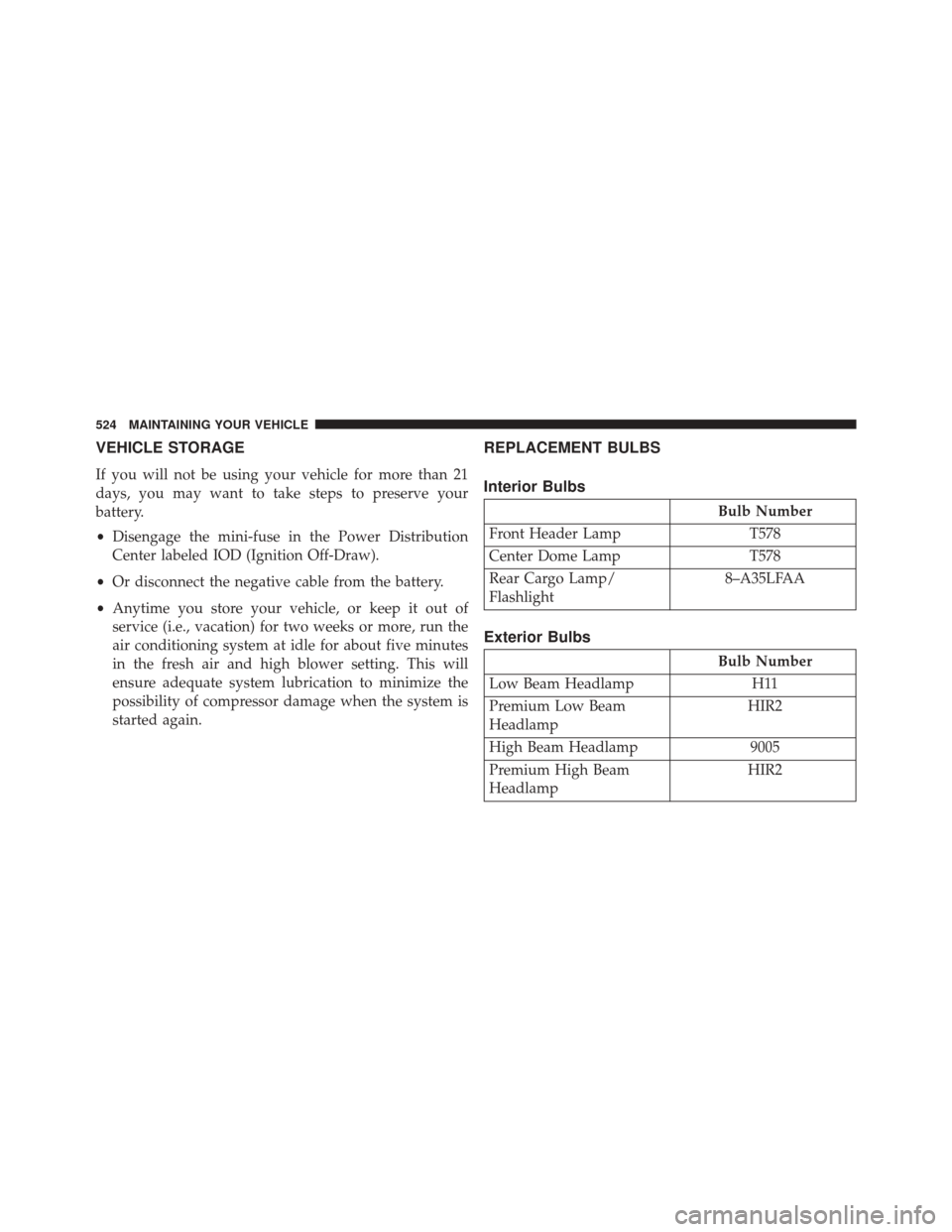 JEEP COMPASS 2014 1.G Owners Manual VEHICLE STORAGE
If you will not be using your vehicle for more than 21
days, you may want to take steps to preserve your
battery.
•Disengage the mini-fuse in the Power Distribution
Center labeled IO