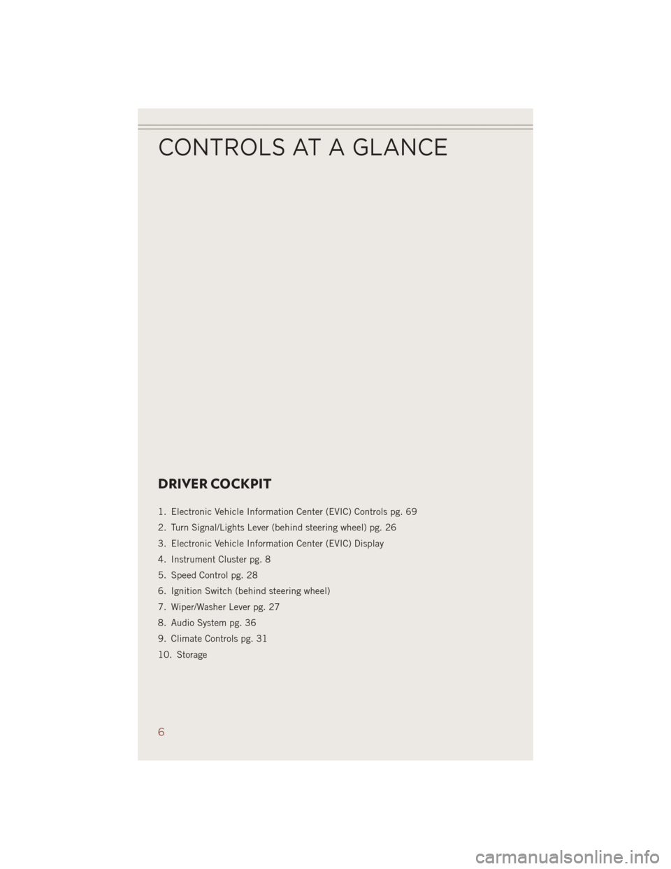 JEEP COMPASS 2014 1.G User Guide DRIVER COCKPIT
1. Electronic Vehicle Information Center (EVIC) Controls pg. 69
2. Turn Signal/Lights Lever (behind steering wheel) pg. 26
3. Electronic Vehicle Information Center (EVIC) Display
4. Ins JEEP COMPASS 2014 1.G User Guide DRIVER COCKPIT
1. Electronic Vehicle Information Center (EVIC) Controls pg. 69
2. Turn Signal/Lights Lever (behind steering wheel) pg. 26
3. Electronic Vehicle Information Center (EVIC) Display
4. Ins