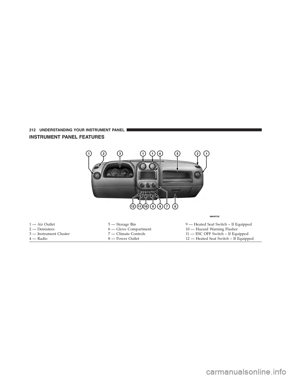 JEEP COMPASS 2015 1.G Owners Manual INSTRUMENT PANEL FEATURES
1 — Air Outlet5 — Storage Bin9 — Heated Seat Switch – If Equipped2 — Demisters6 — Glove Compartment10 — Hazard Warning Flasher3—InstrumentCluster7—ClimateCo