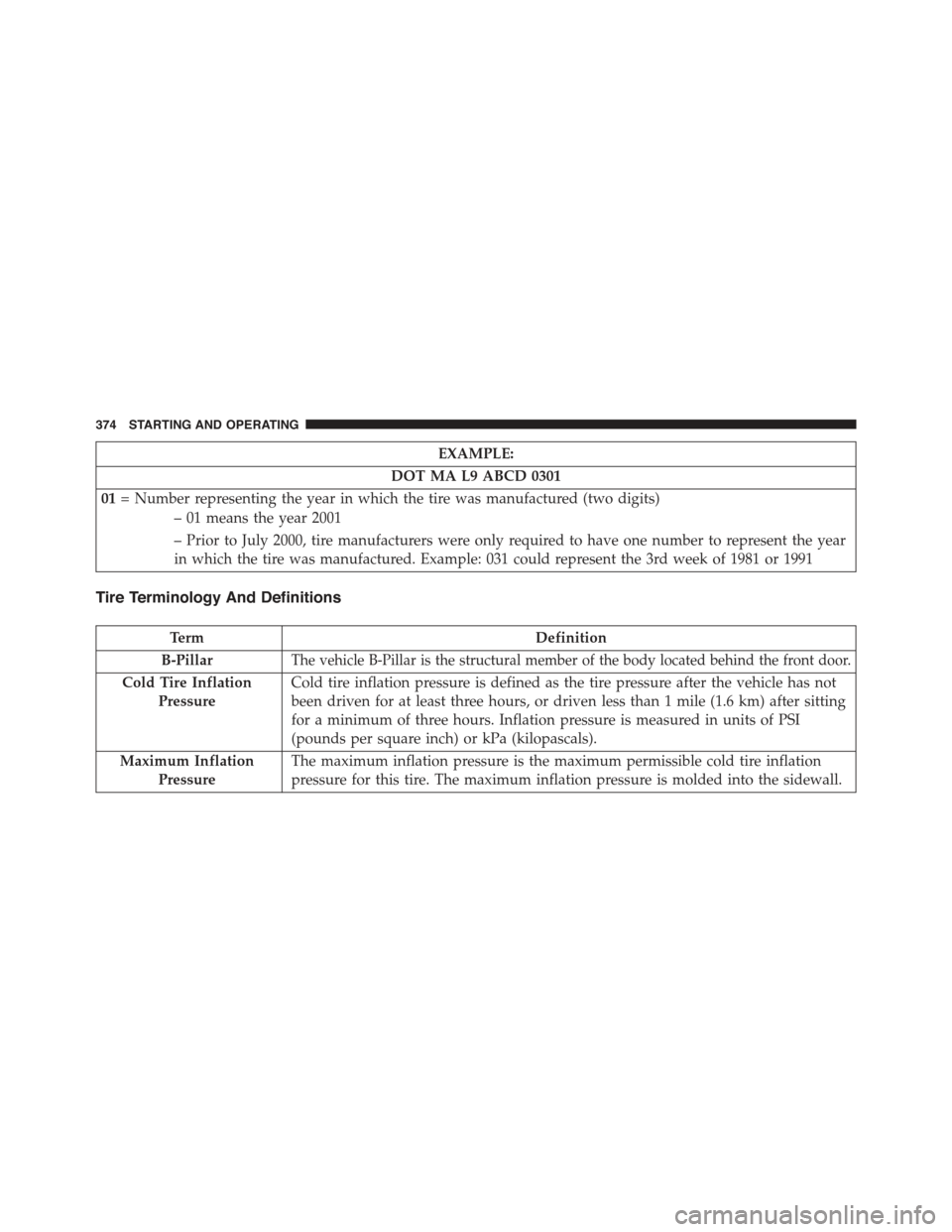 JEEP COMPASS 2015 1.G Owners Manual EXAMPLE:
DOT MA L9 ABCD 0301
01= Number representing the year in which the tire was manufactured (two digits)
– 01 means the year 2001
– Prior to July 2000, tire manufacturers were only required t JEEP COMPASS 2015 1.G Owners Manual EXAMPLE:
DOT MA L9 ABCD 0301
01= Number representing the year in which the tire was manufactured (two digits)
– 01 means the year 2001
– Prior to July 2000, tire manufacturers were only required t