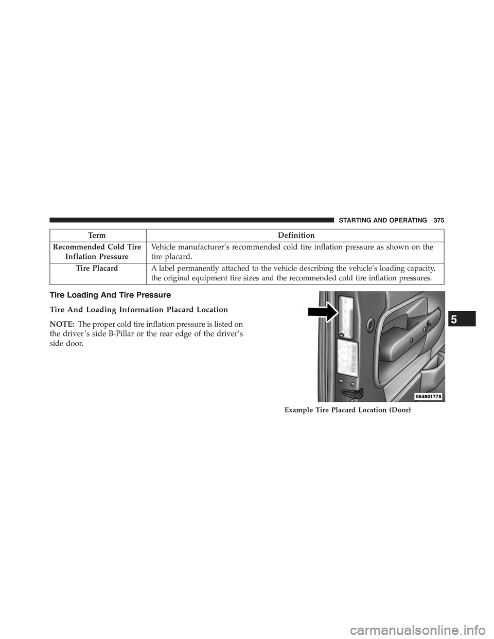 JEEP COMPASS 2015 1.G User Guide TermDefinition
Recommended Cold Tire
Inflation Pressure
Vehicle manufacturer’s recommended cold tire inflation pressure as shown on the
tire placard.
Tire PlacardA label permanently attached to the 