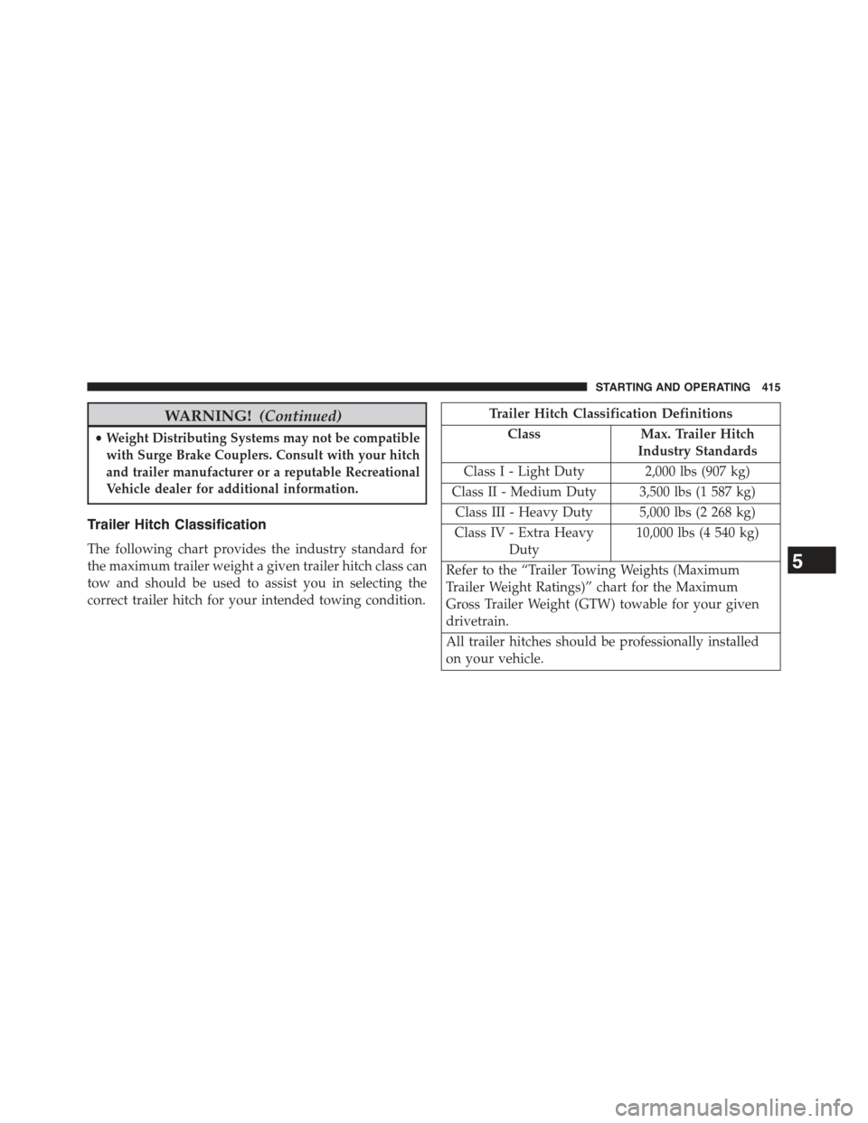 JEEP COMPASS 2015 1.G Owners Manual WARNING!(Continued)
•Weight Distributing Systems may not be compatible
with Surge Brake Couplers. Consult with your hitch
and trailer manufacturer or a reputable Recreational
Vehicle dealer for addi