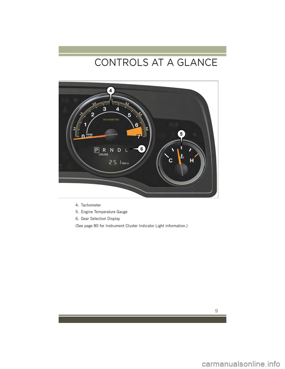 JEEP COMPASS 2015 1.G Owners Manual 4. Tachometer
5. Engine Temperature Gauge
6. Gear Selection Display
(See page 80 for Instrument Cluster Indicator Light information.)
CONTROLS AT A GLANCE
9 