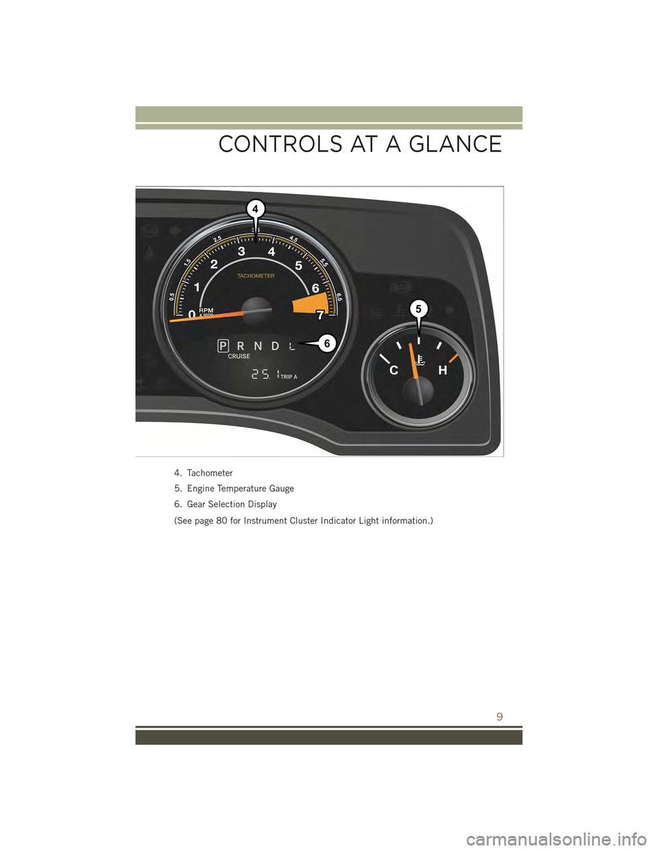 JEEP COMPASS 2015 1.G Owners Manual 4. Tachometer
5. Engine Temperature Gauge
6. Gear Selection Display
(See page 80 for Instrument Cluster Indicator Light information.)
CONTROLS AT A GLANCE
9 JEEP COMPASS 2015 1.G Owners Manual 4. Tachometer
5. Engine Temperature Gauge
6. Gear Selection Display
(See page 80 for Instrument Cluster Indicator Light information.)
CONTROLS AT A GLANCE
9