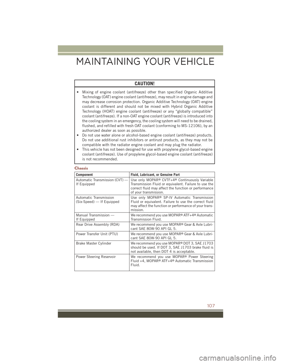 JEEP COMPASS 2015 1.G User Guide CAUTION!
• Mixing of engine coolant (antifreeze) other than specified Organic Additive
Technology (OAT) engine coolant (antifreeze), may result in engine damage and
may decrease corrosion protection JEEP COMPASS 2015 1.G User Guide CAUTION!
• Mixing of engine coolant (antifreeze) other than specified Organic Additive
Technology (OAT) engine coolant (antifreeze), may result in engine damage and
may decrease corrosion protection