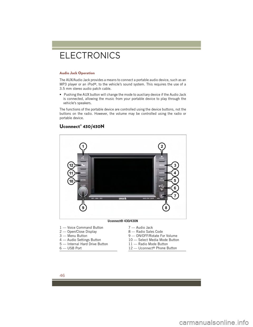 JEEP COMPASS 2015 1.G Service Manual Audio Jack Operation
The AUX/Audio Jack provides a means to connect a portable audio device, such as an
MP3 player or an iPod®, to the vehicle’s sound system. This requires the use of a
3.5 mm ster