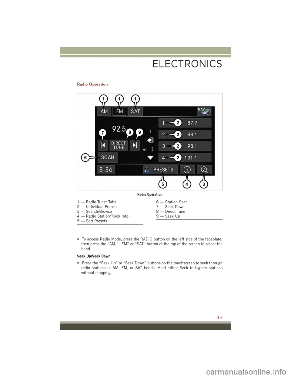 JEEP COMPASS 2015 1.G User Guide Radio Operation
• To access Radio Mode, press the RADIO button on the left side of the faceplate,
then press the “AM,” “FM” or “SAT” button at the top of the screen to select the
band.
S JEEP COMPASS 2015 1.G User Guide Radio Operation
• To access Radio Mode, press the RADIO button on the left side of the faceplate,
then press the “AM,” “FM” or “SAT” button at the top of the screen to select the
band.
S