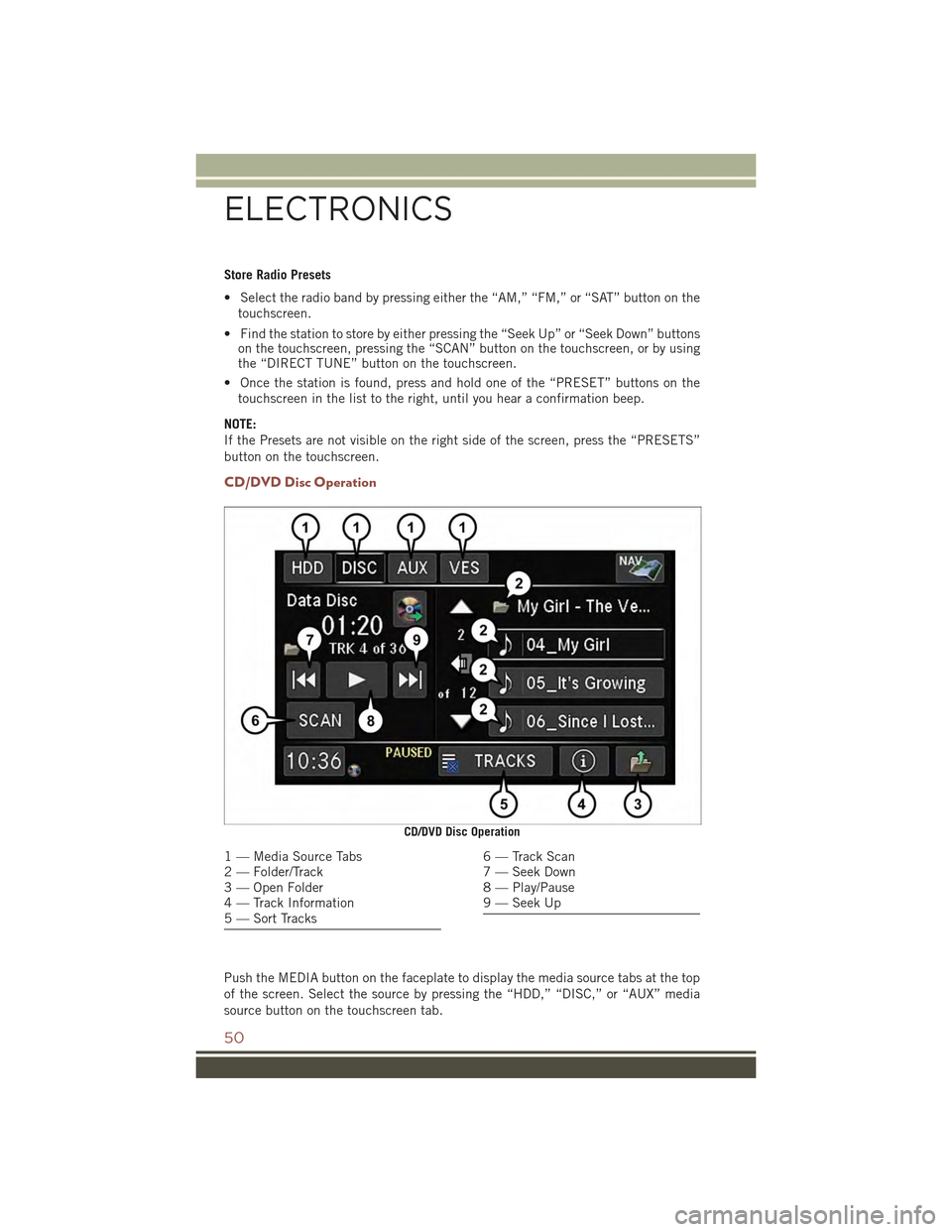 JEEP COMPASS 2015 1.G User Guide Store Radio Presets
• Select the radio band by pressing either the “AM,” “FM,” or “SAT” button on the
touchscreen.
• Find the station to store by either pressing the “Seek Up” or �