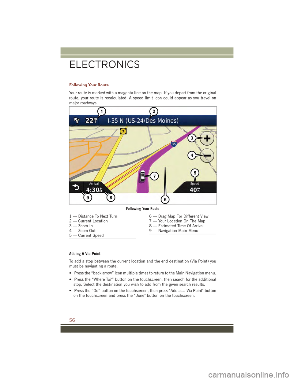 JEEP COMPASS 2015 1.G User Guide Following Your Route
Your route is marked with a magenta line on the map. If you depart from the original
route, your route is recalculated. A speed limit icon could appear as you travel on
major road JEEP COMPASS 2015 1.G User Guide Following Your Route
Your route is marked with a magenta line on the map. If you depart from the original
route, your route is recalculated. A speed limit icon could appear as you travel on
major road