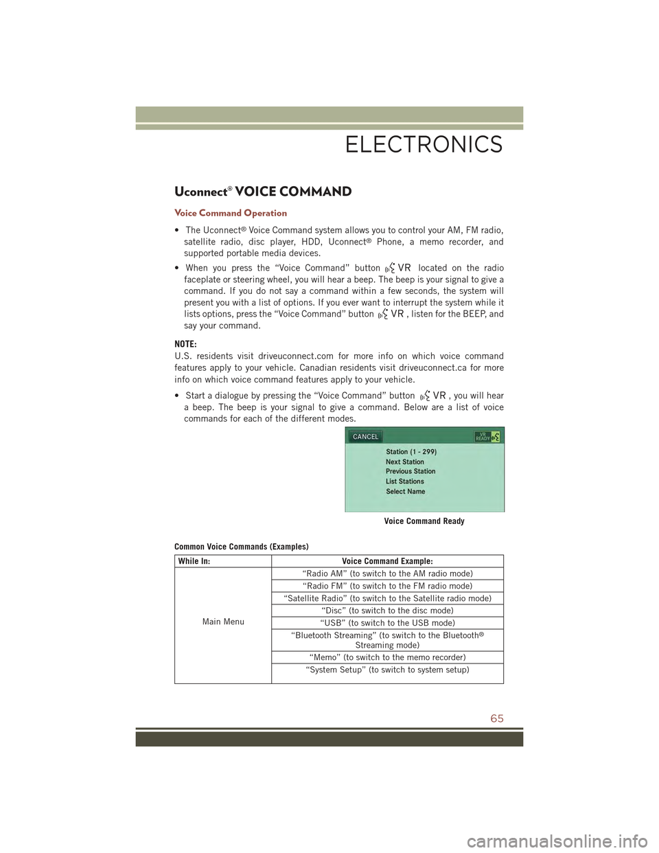 JEEP COMPASS 2015 1.G Repair Manual Uconnect® VOICE COMMAND
Voice Command Operation
• The Uconnect®Voice Command system allows you to control your AM, FM radio,
satellite radio, disc player, HDD, Uconnect®Phone, a memo recorder, an