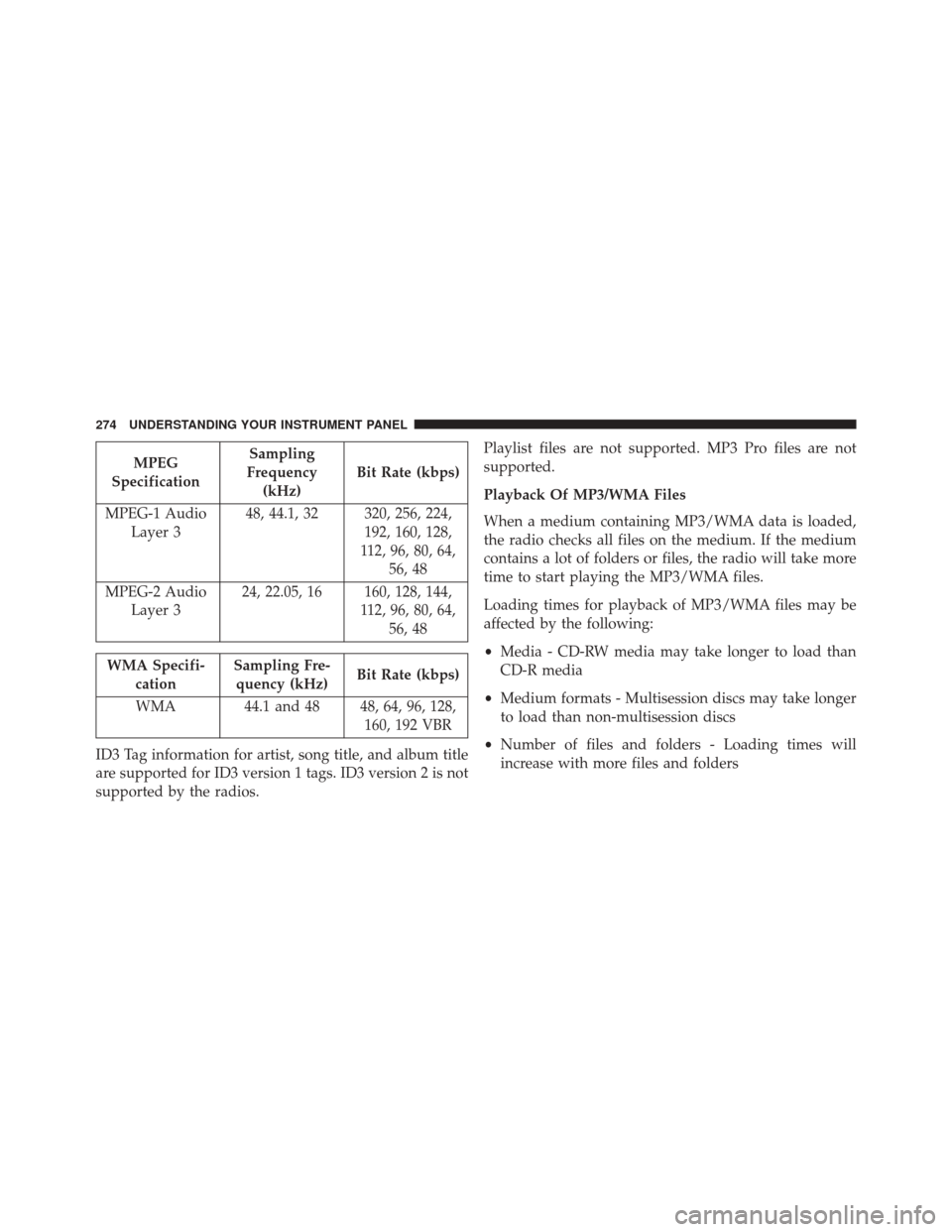 JEEP COMPASS 2016 1.G Owners Manual MPEG
Specification Sampling
Frequency (kHz) Bit Rate (kbps)
MPEG-1 Audio Layer 3 48, 44.1, 32 320, 256, 224,
192, 160, 128,
112, 96, 80, 64, 56, 48
MPEG-2 Audio Layer 3 24, 22.05, 16 160, 128, 144,
11