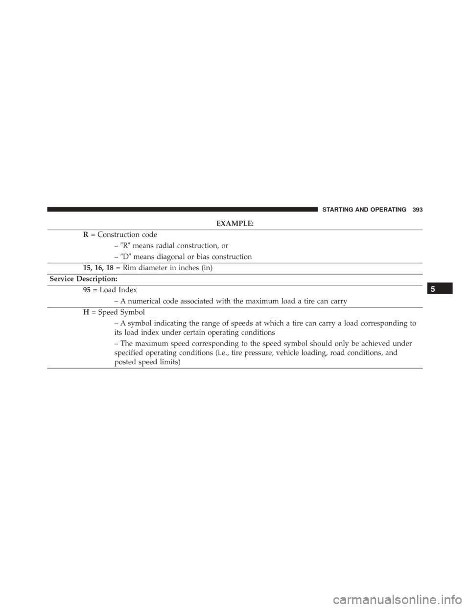 JEEP COMPASS 2016 1.G Service Manual EXAMPLE:
R = Construction code
–R means radial construction, or
– D means diagonal or bias construction
15, 16, 18 = Rim diameter in inches (in)
Service Description: 95= Load Index
– A numer