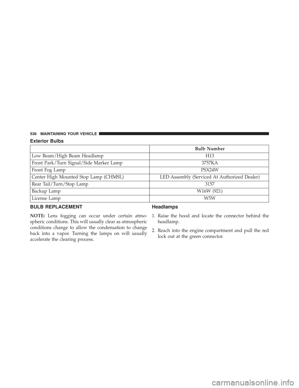 JEEP COMPASS 2016 1.G Owners Manual Exterior Bulbs
Bulb Number
Low Beam/High Beam Headlamp H13
Front Park/Turn Signal/Side Marker Lamp 3757KA
Front Fog Lamp PSX24W
Center High Mounted Stop Lamp (CHMSL) LED Assembly (Serviced At Authoriz