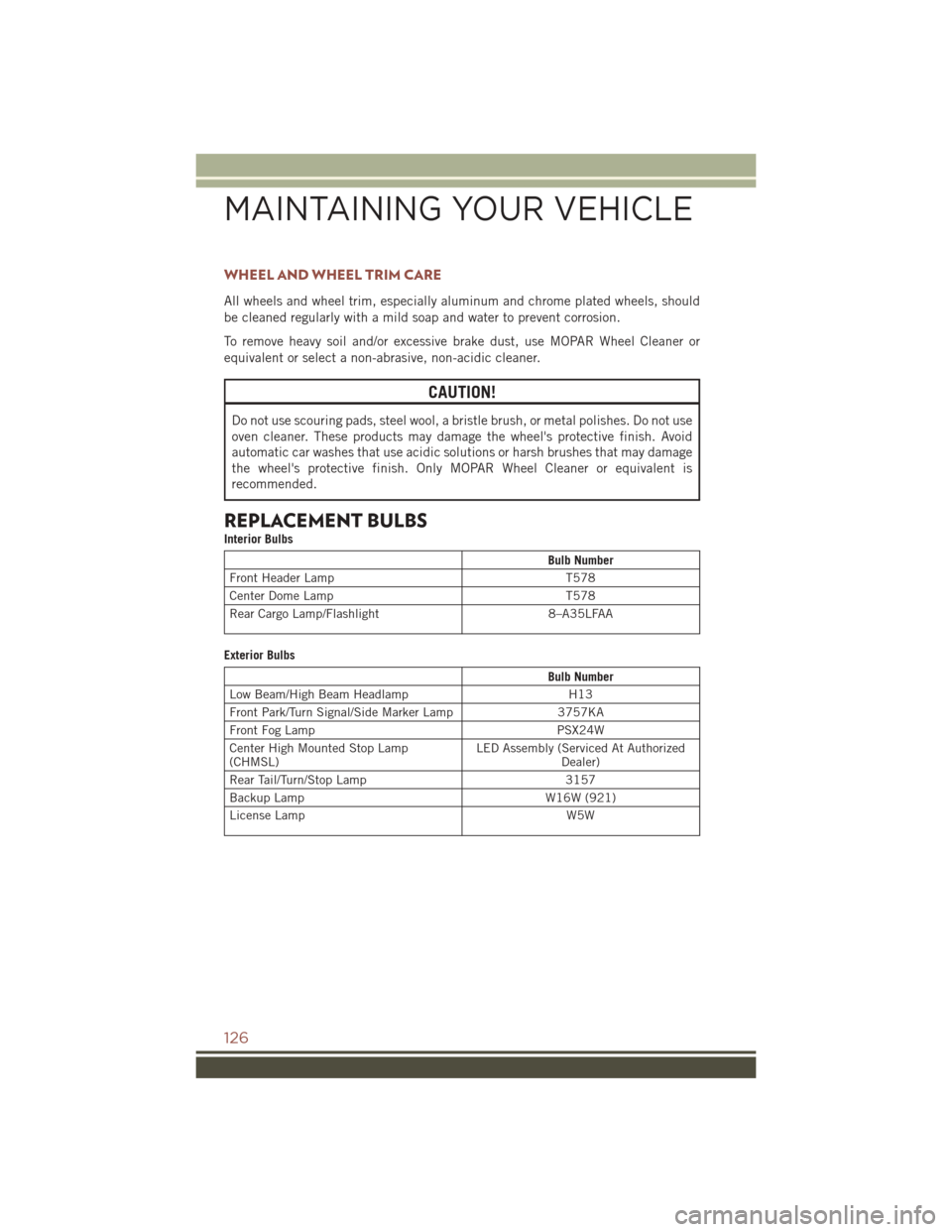 JEEP COMPASS 2016 1.G User Guide WHEEL AND WHEEL TRIM CARE
All wheels and wheel trim, especially aluminum and chrome plated wheels, should
be cleaned regularly with a mild soap and water to prevent corrosion.
To remove heavy soil and JEEP COMPASS 2016 1.G User Guide WHEEL AND WHEEL TRIM CARE
All wheels and wheel trim, especially aluminum and chrome plated wheels, should
be cleaned regularly with a mild soap and water to prevent corrosion.
To remove heavy soil and