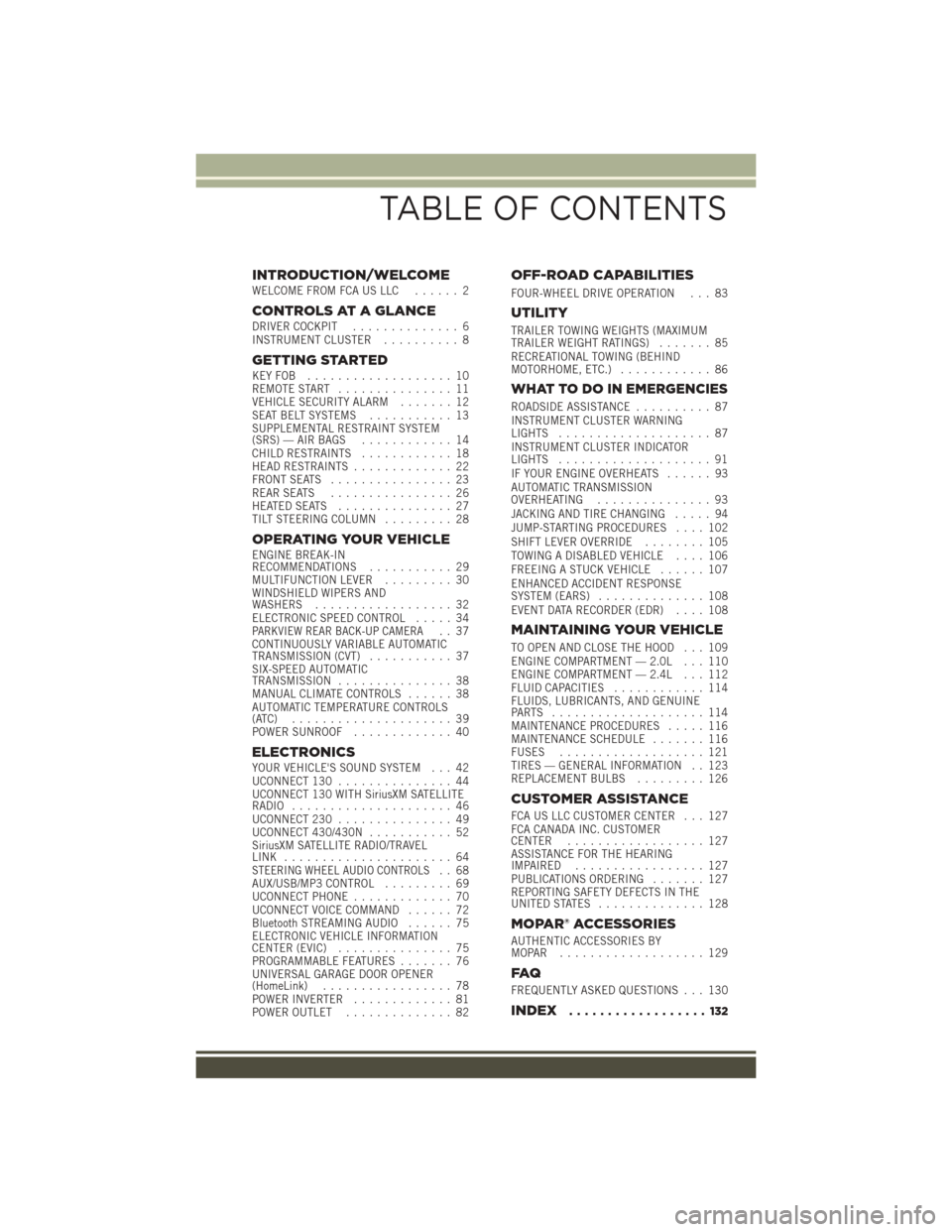 JEEP COMPASS 2016 1.G User Guide INTRODUCTION/WELCOMEWELCOME FROM FCA US LLC...... 2
CONTROLS AT A GLANCEDRIVER COCKPIT.............. 6
INSTRUMENT CLUSTER .......... 8
GETTING STARTEDKEYFOB ................... 10
REMOTE START........