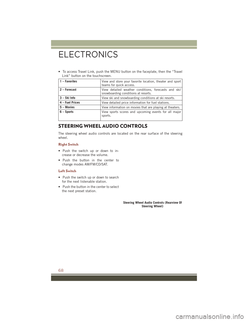 JEEP COMPASS 2016 1.G Repair Manual • To access Travel Link, push the MENU button on the faceplate, then the “TravelLink” button on the touchscreen.
1 – Favorites View and store your favorite location, theater and sport
teams fo