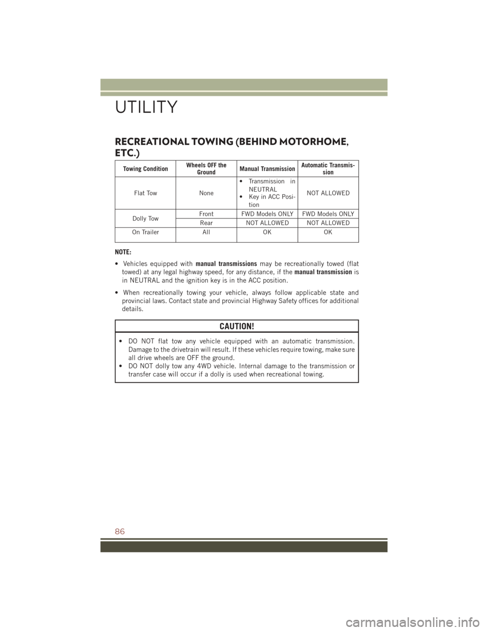 JEEP COMPASS 2016 1.G Manual Online RECREATIONAL TOWING (BEHIND MOTORHOME,
ETC.)
Towing ConditionWheels OFF the
Ground Manual Transmission Automatic Transmis-
sion
Flat Tow None • Transmission in
NEUTRAL
• Key in ACC Posi-
tion NOT 