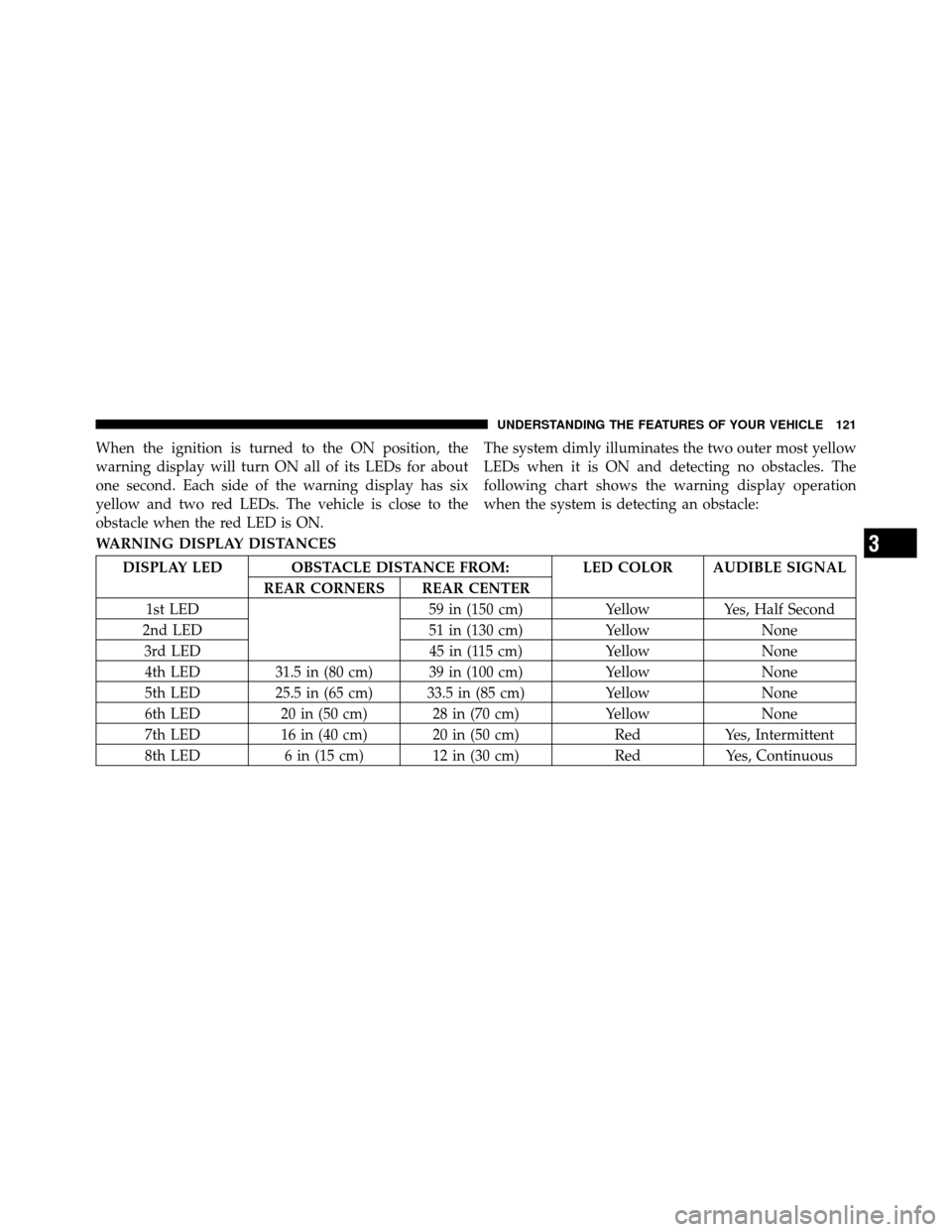 JEEP GRAND CHEROKEE 2010 WK / 3.G Owners Manual When the ignition is turned to the ON position, the
warning display will turn ON all of its LEDs for about
one second. Each side of the warning display has six
yellow and two red LEDs. The vehicle is 