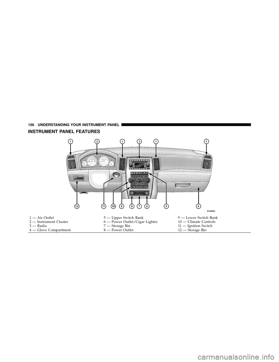 JEEP GRAND CHEROKEE 2010 WK / 3.G Owners Manual INSTRUMENT PANEL FEATURES
1 — Air Outlet5 — Upper Switch Bank9 — Lower Switch Bank
2 — Instrument Cluster 6 — Power Outlet/Cigar Lighter10 — Climate Controls
3 — Radio 7 — Storage Bin1
