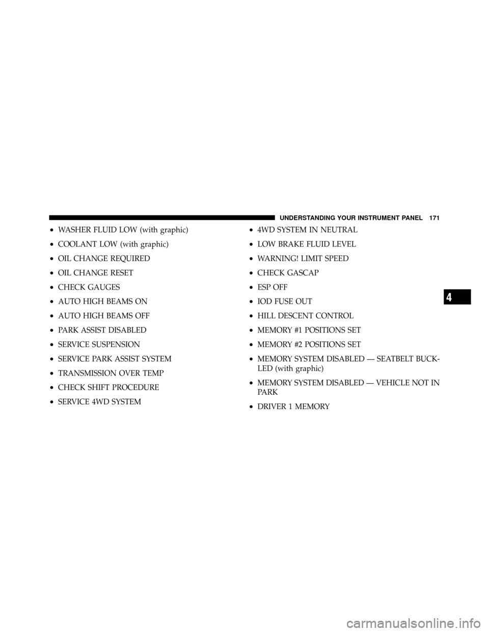 JEEP GRAND CHEROKEE 2010 WK / 3.G Owners Manual •WASHER FLUID LOW (with graphic)
•COOLANT LOW (with graphic)
•OIL CHANGE REQUIRED
•OIL CHANGE RESET
•CHECK GAUGES
•AUTO HIGH BEAMS ON
•AUTO HIGH BEAMS OFF
•PARK ASSIST DISABLED
•SERV JEEP GRAND CHEROKEE 2010 WK / 3.G Owners Manual •WASHER FLUID LOW (with graphic)
•COOLANT LOW (with graphic)
•OIL CHANGE REQUIRED
•OIL CHANGE RESET
•CHECK GAUGES
•AUTO HIGH BEAMS ON
•AUTO HIGH BEAMS OFF
•PARK ASSIST DISABLED
•SERV