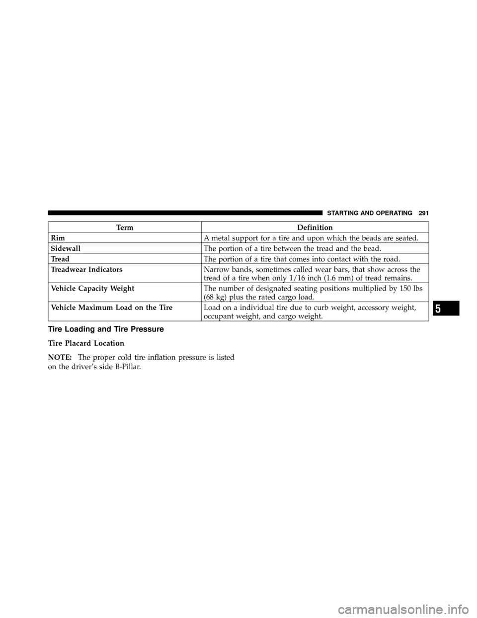 JEEP GRAND CHEROKEE 2010 WK / 3.G Owners Manual TermDefinition
Rim A metal support for a tire and upon which the beads are seated.
Sidewall The portion of a tire between the tread and the bead.
Tread The portion of a tire that comes into contact wi