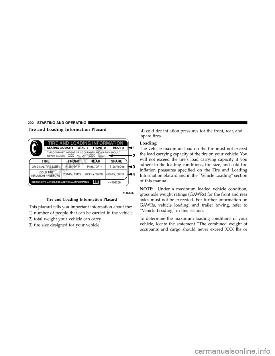 JEEP GRAND CHEROKEE 2010 WK / 3.G Owners Manual Tire and Loading Information Placard
This placard tells you important information about the:
1) number of people that can be carried in the vehicle
2) total weight your vehicle can carry
3) tire size 