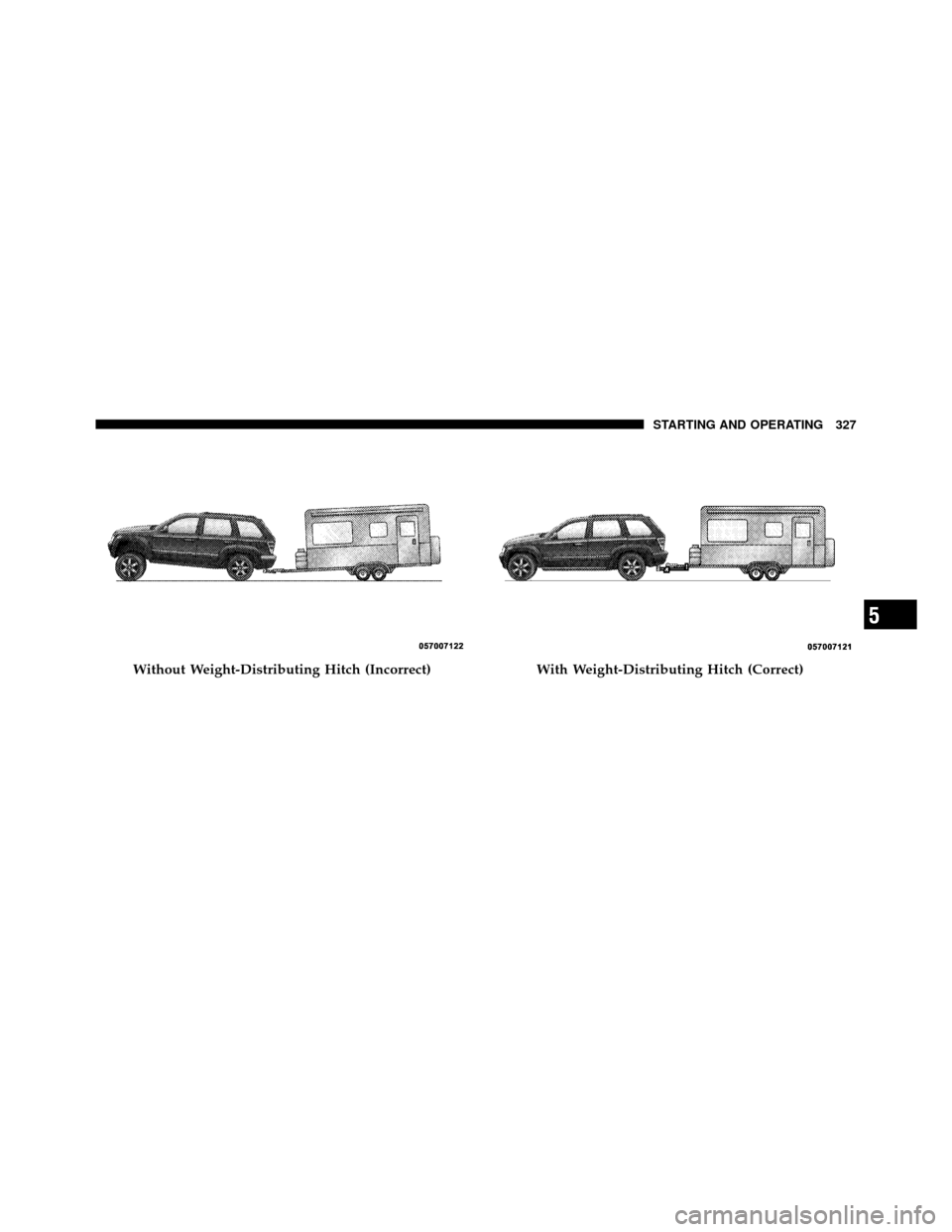 JEEP GRAND CHEROKEE 2010 WK / 3.G Owners Manual Without Weight-Distributing Hitch (Incorrect)With Weight-Distributing Hitch (Correct)
5
STARTING AND OPERATING 327 