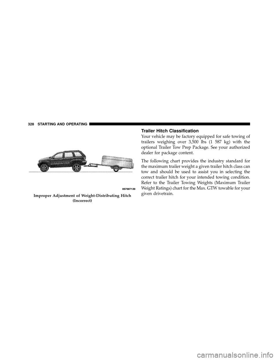JEEP GRAND CHEROKEE 2010 WK / 3.G Owners Manual Trailer Hitch Classification
Your vehicle may be factory equipped for safe towing of
trailers weighing over 3,500 lbs (1 587 kg) with the
optional Trailer Tow Prep Package. See your authorized
dealer 