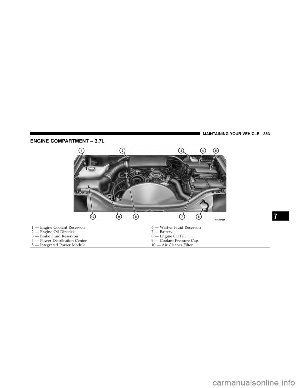 JEEP GRAND CHEROKEE 2010 WK / 3.G Owners Manual ENGINE COMPARTMENT – 3.7L
1 — Engine Coolant Reservoir6 — Washer Fluid Reservoir
2 — Engine Oil Dipstick 7 — Battery
3 — Brake Fluid Reservoir 8 — Engine Oil Fill
4 — Power Distributio JEEP GRAND CHEROKEE 2010 WK / 3.G Owners Manual ENGINE COMPARTMENT – 3.7L
1 — Engine Coolant Reservoir6 — Washer Fluid Reservoir
2 — Engine Oil Dipstick 7 — Battery
3 — Brake Fluid Reservoir 8 — Engine Oil Fill
4 — Power Distributio