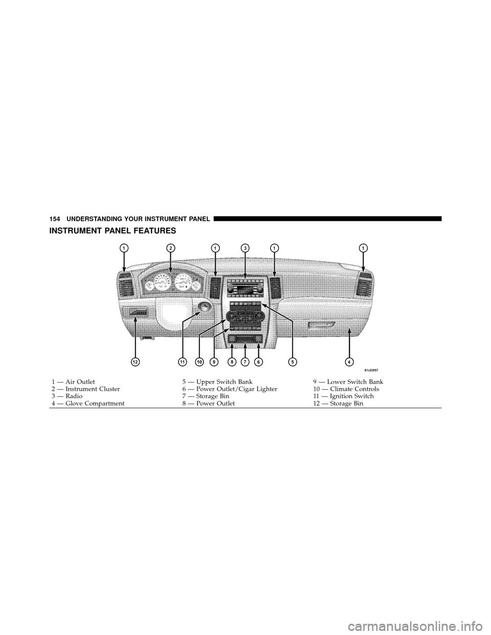 JEEP GRAND CHEROKEE 2010 WK / 3.G SRT Owners Manual INSTRUMENT PANEL FEATURES
1 — Air Outlet5 — Upper Switch Bank9 — Lower Switch Bank
2 — Instrument Cluster 6 — Power Outlet/Cigar Lighter10 — Climate Controls
3 — Radio 7 — Storage Bin1