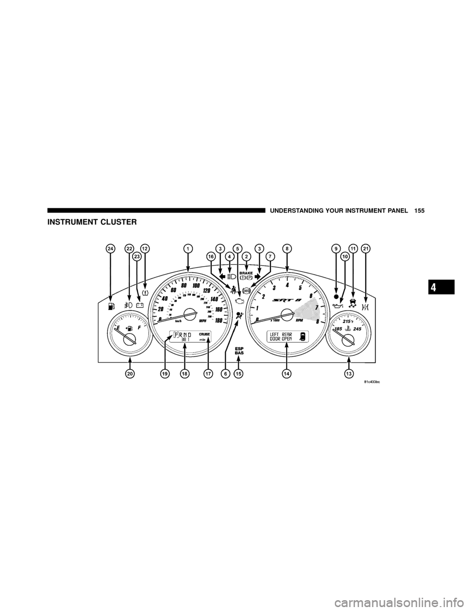 JEEP GRAND CHEROKEE 2010 WK / 3.G SRT Owners Manual INSTRUMENT CLUSTER
4
UNDERSTANDING YOUR INSTRUMENT PANEL 155 