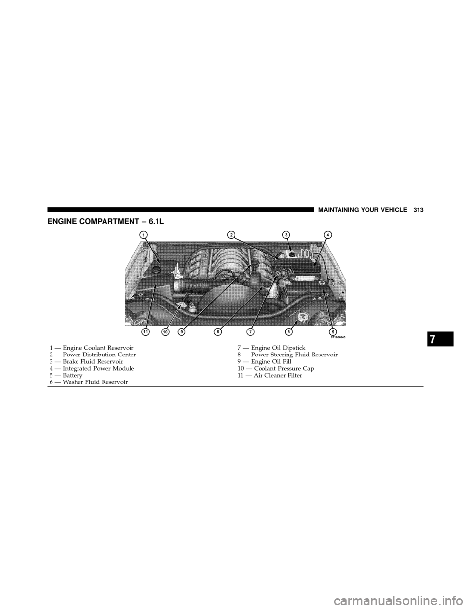 JEEP GRAND CHEROKEE 2010 WK / 3.G SRT Owners Manual ENGINE COMPARTMENT – 6.1L
1 — Engine Coolant Reservoir7 — Engine Oil Dipstick
2 — Power Distribution Center 8 — Power Steering Fluid Reservoir
3 — Brake Fluid Reservoir 9 — Engine Oil Fi
