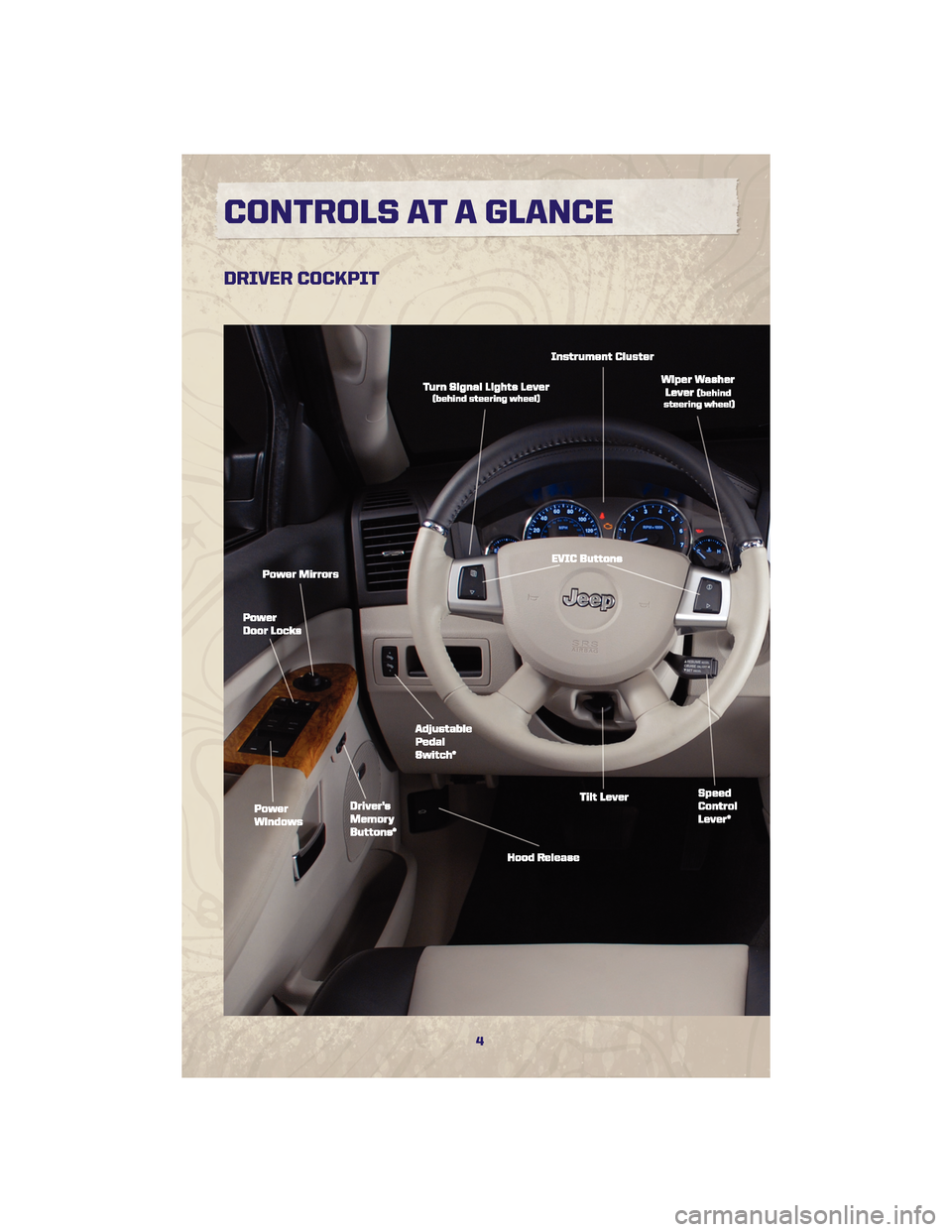 JEEP GRAND CHEROKEE 2010 WK / 3.G User Guide DRIVER COCKPIT
4
CONTROLS AT A GLANCE JEEP GRAND CHEROKEE 2010 WK / 3.G User Guide DRIVER COCKPIT
4
CONTROLS AT A GLANCE