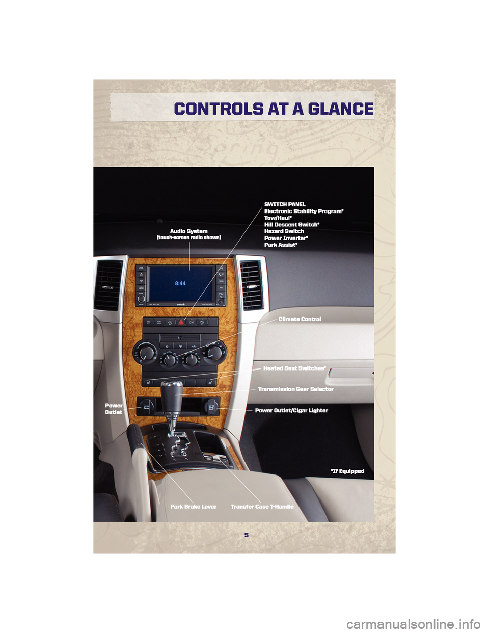 JEEP GRAND CHEROKEE 2010 WK / 3.G User Guide 5
CONTROLS AT A GLANCE JEEP GRAND CHEROKEE 2010 WK / 3.G User Guide 5
CONTROLS AT A GLANCE