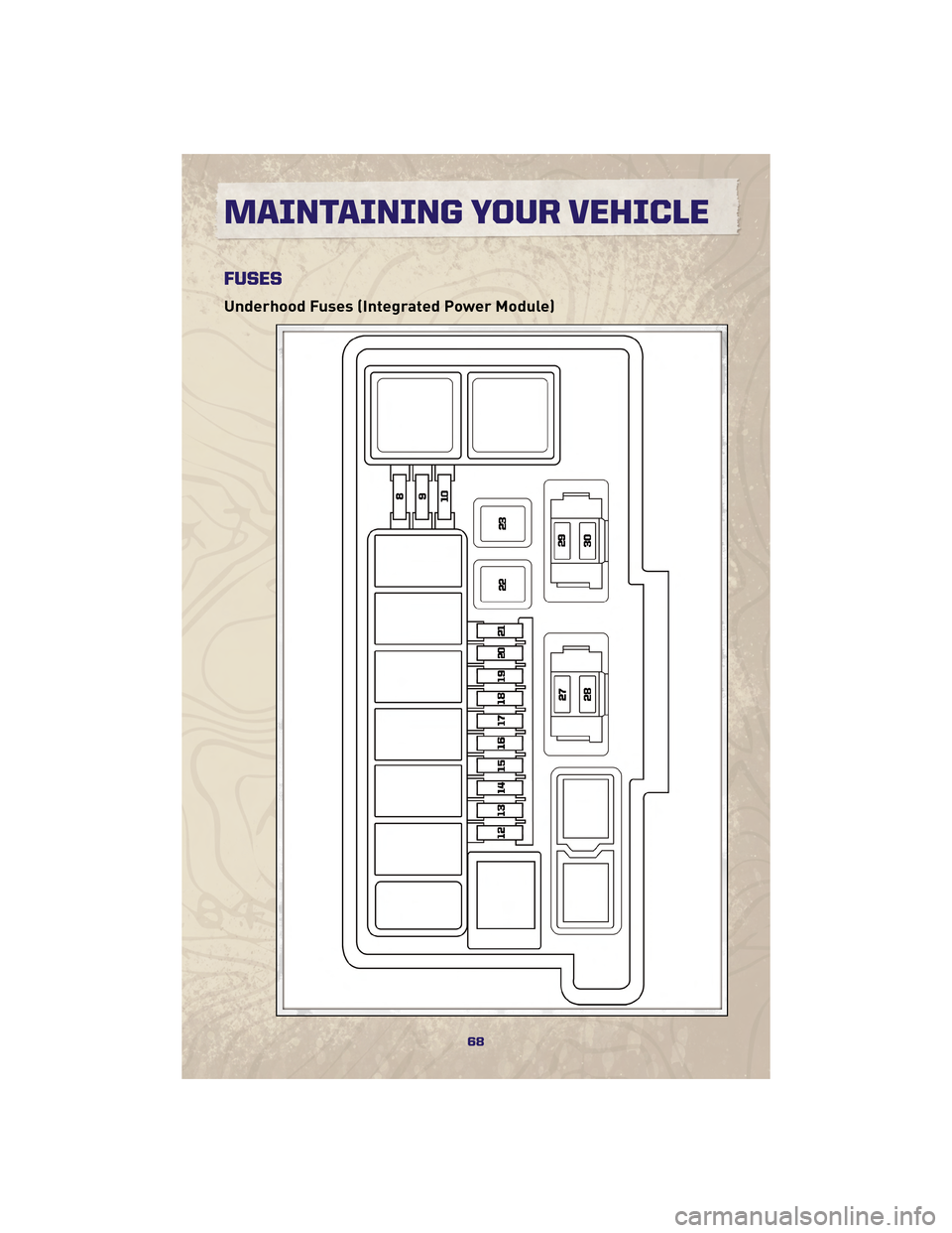 JEEP GRAND CHEROKEE 2010 WK / 3.G Repair Manual FUSES
Underhood Fuses (Integrated Power Module)
MAINTAINING YOUR VEHICLE
68 