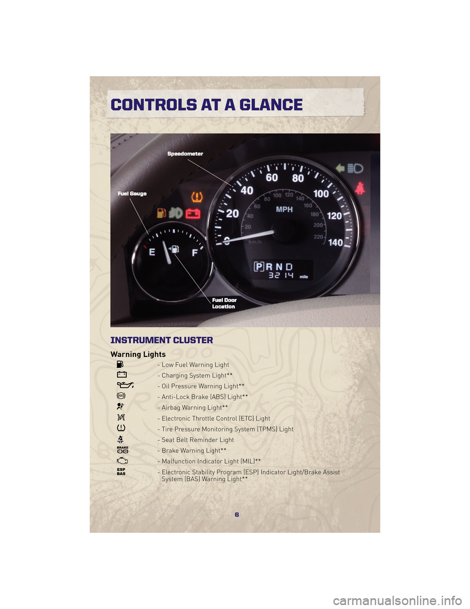 JEEP GRAND CHEROKEE 2010 WK / 3.G User Guide INSTRUMENT CLUSTER
Warning Lights
- Low Fuel Warning Light
- Charging System Light**
- Oil Pressure Warning Light**
- Anti-Lock Brake (ABS) Light**
- Airbag Warning Light**
- Electronic Throttle Contr JEEP GRAND CHEROKEE 2010 WK / 3.G User Guide INSTRUMENT CLUSTER
Warning Lights
- Low Fuel Warning Light
- Charging System Light**
- Oil Pressure Warning Light**
- Anti-Lock Brake (ABS) Light**
- Airbag Warning Light**
- Electronic Throttle Contr