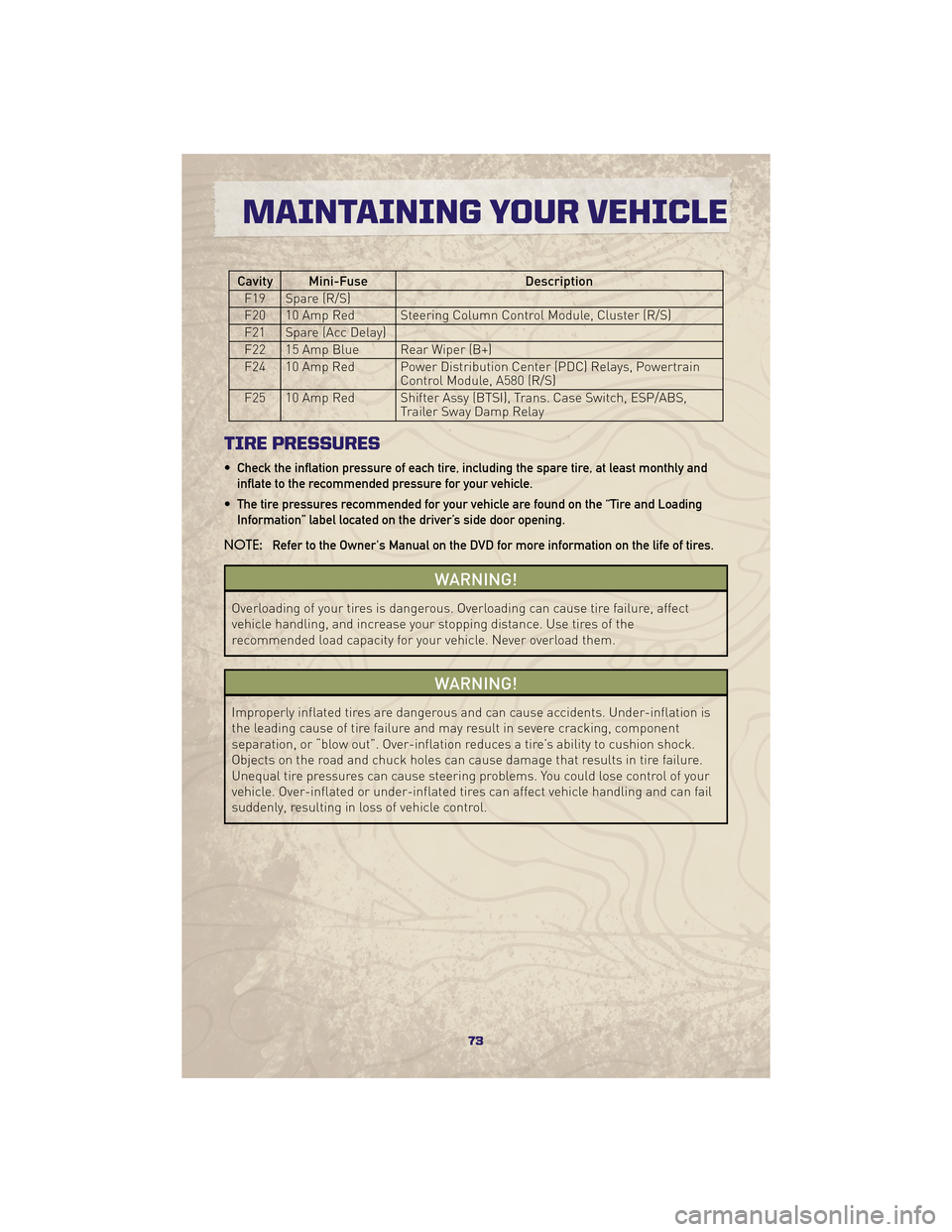 JEEP GRAND CHEROKEE 2010 WK / 3.G Manual PDF Cavity Mini-FuseDescription
F19 Spare (R/S)
F20 10 Amp Red Steering Column Control Module, Cluster (R/S)
F21 Spare (Acc Delay)
F22 15 Amp Blue Rear Wiper (B+)
F24 10 Amp Red Power Distribution Center JEEP GRAND CHEROKEE 2010 WK / 3.G Manual PDF Cavity Mini-FuseDescription
F19 Spare (R/S)
F20 10 Amp Red Steering Column Control Module, Cluster (R/S)
F21 Spare (Acc Delay)
F22 15 Amp Blue Rear Wiper (B+)
F24 10 Amp Red Power Distribution Center