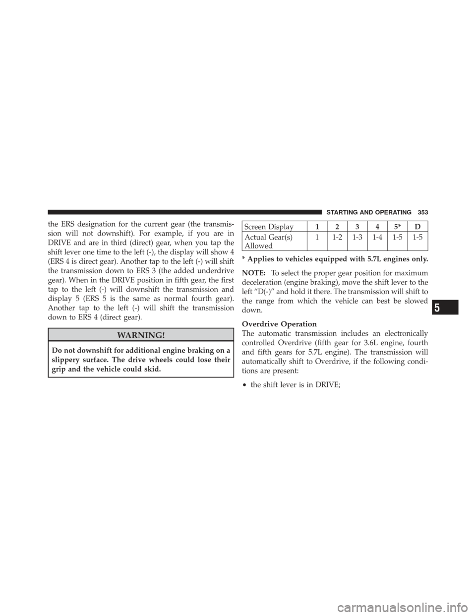JEEP GRAND CHEROKEE 2011 WK2 / 4.G Owners Manual the ERS designation for the current gear (the transmis-
sion will not downshift). For example, if you are in
DRIVE and are in third (direct) gear, when you tap the
shift lever one time to the left (-)